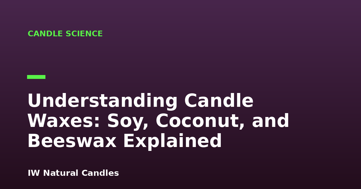 Understanding Candle Waxes: Soy, Coconut, and Beeswax Explained